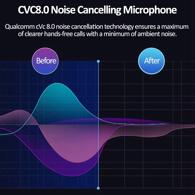 Cable de actualización de auriculares QCC5125, Bluetooth 5,0, aptx-hd y AptX adaptable para MMCX, novedad