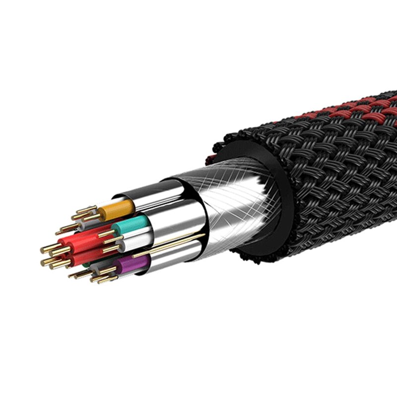 1m/1.5m/2m/3m/5m/10m hdmi naar dvi dvi-d-kabel 24+1- pins adapterkabels 1080p voor lcd dvd hdtv voor  ps3 hogesnelheids hdmi-kabels