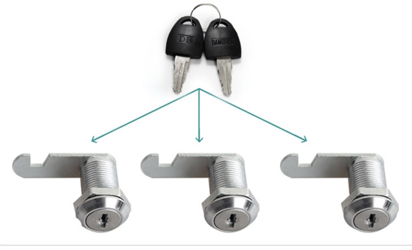 Naierdi Cam Cilinder Sloten Deur Kast Mailbox Hangslot Ladekast Doos Slot Met 2 Sleutels Voor Meubels Hardware 103 Serie