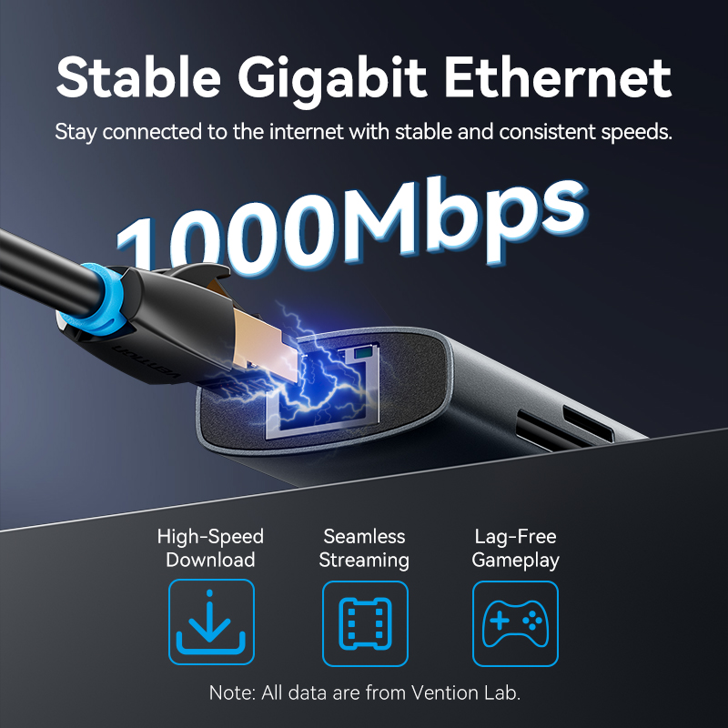 Vention 4K60Hz USB C HUB HDMI Adapter Type C to RJ45 Ethernet USB3.0 PD100W SD&TF for Laptop MacBook Pro Docking Station USB HUB