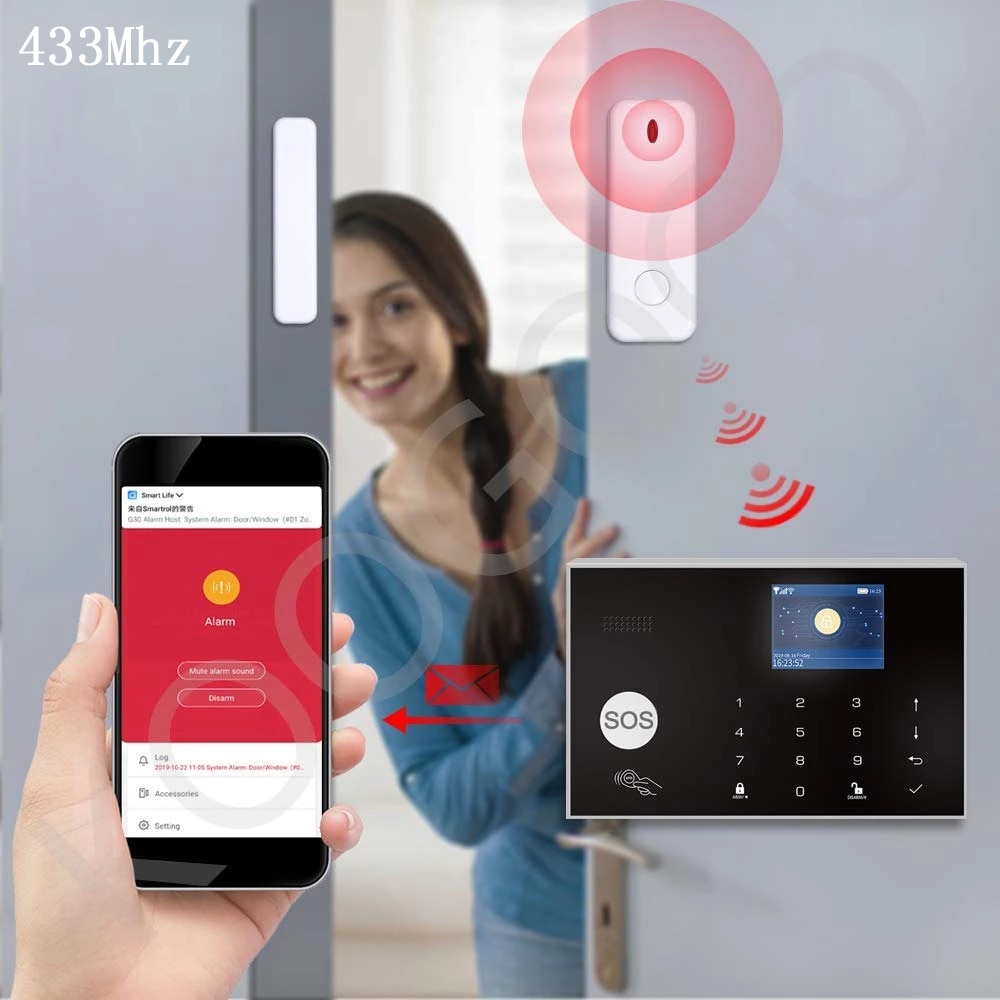 Smartrol 433mhz Door Window Alarm Sensor Security Alarm Host Accessories for Android Ios Home Alarm System Kits Apps Control