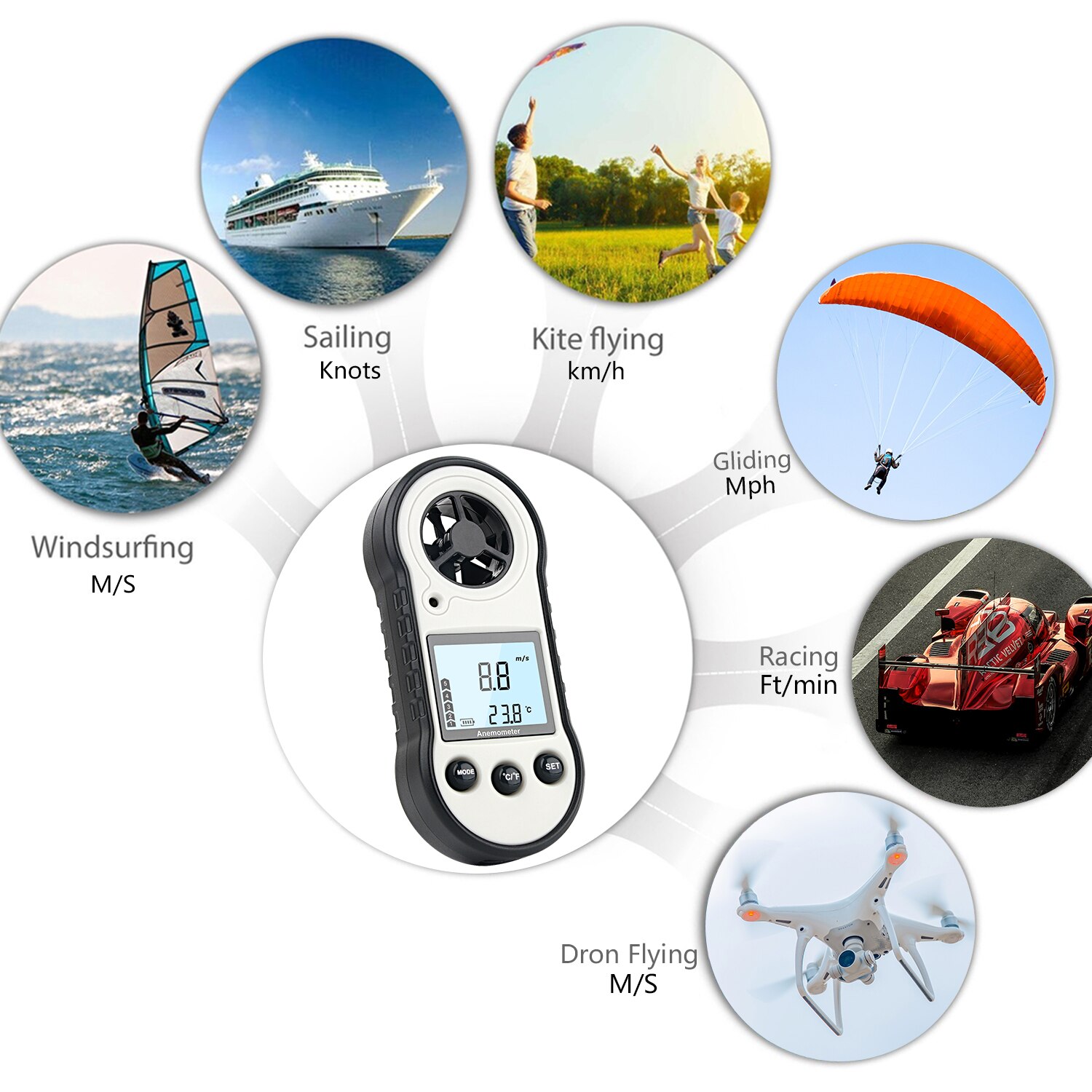 RZ Digital Anemometer Air flow sensor Handheld toerental meter Wind Speed Meter Velocity for Measuring Wind Speed, Temperature