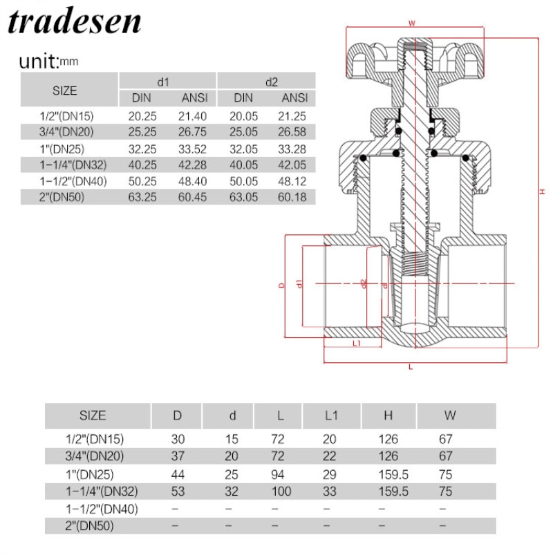 1pcs UPVC I.D 20/25/32/40mm Gate Valve Precision Flow Control PVC Sluice Switch Garden Irrigation Aquarium PVC Ball Valve
