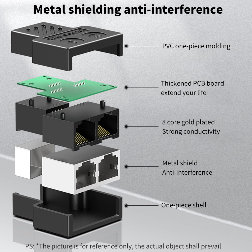 TISHRIC 1 To 2 Ethernet Port Adapter Rj45 Cable Port Network Cable Network Connector Split Into Two Splitter Extender Plug