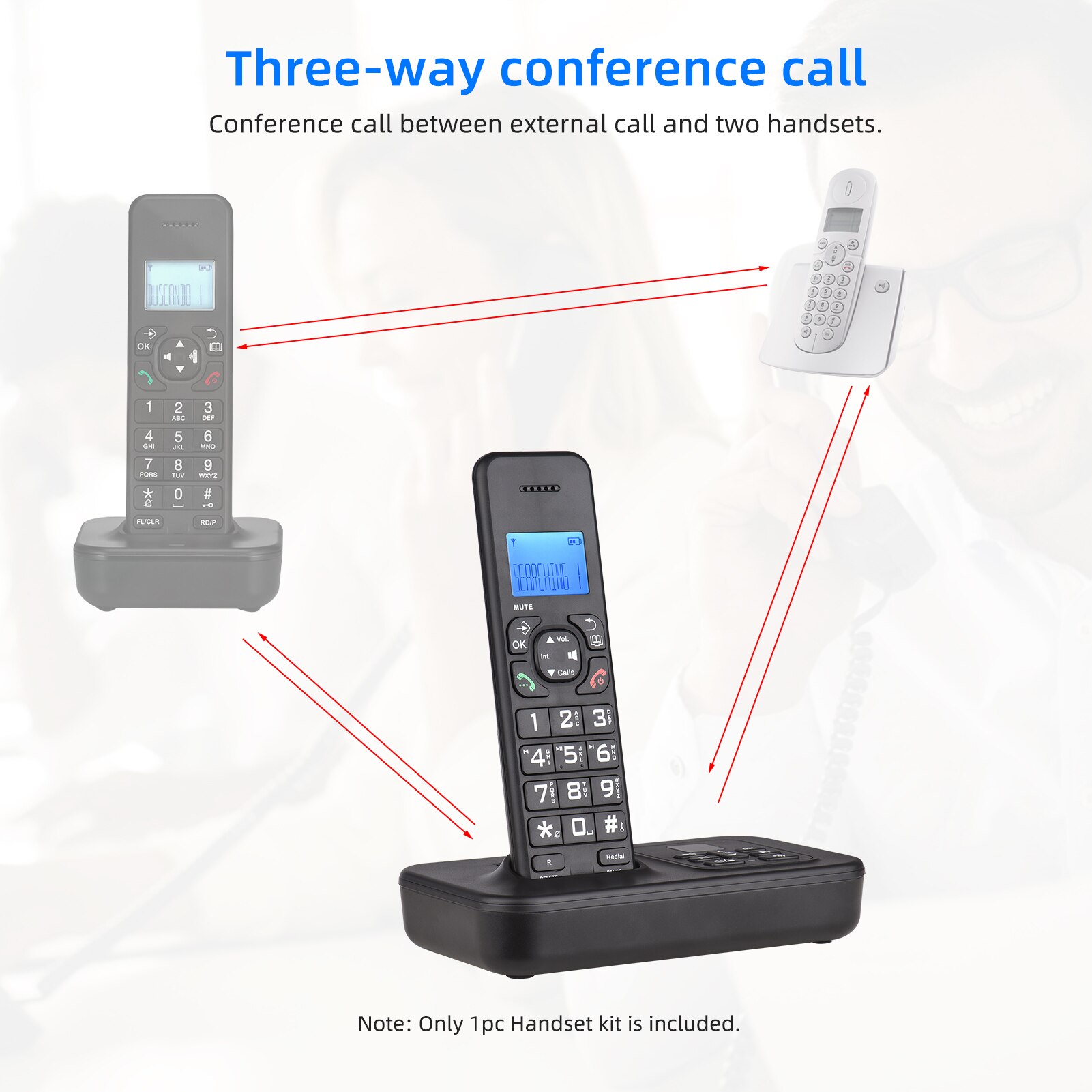 Expandable Cordless Phone System with Telephone Answering Machine 3 Lines LCD Display Hands-free Calls 16 Languages for Office