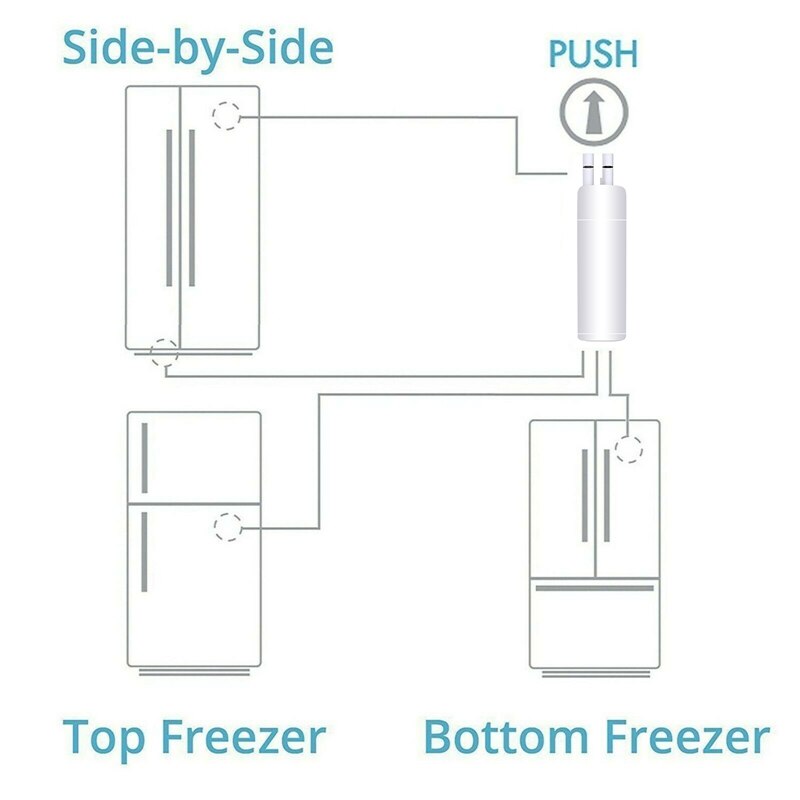Filtre à eau de remplacement universel purificateur d'eau 9081 W10295370