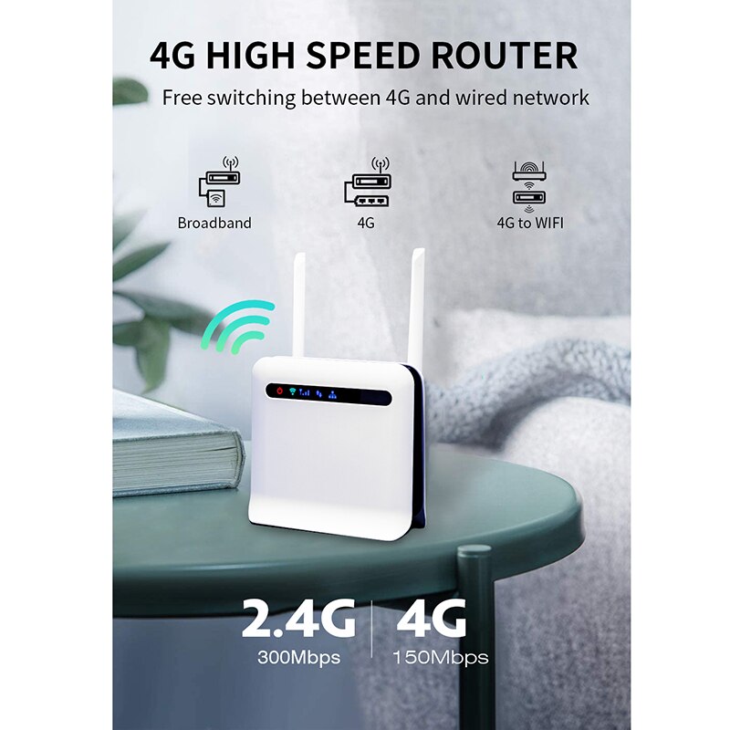Opq-lukitsemattomat 300 mbps wifi-reitittimet 3g/4g lte mobiilireititin, jossa wan/lan usb 2.0- porttinen sim-korttipaikka langaton reititin