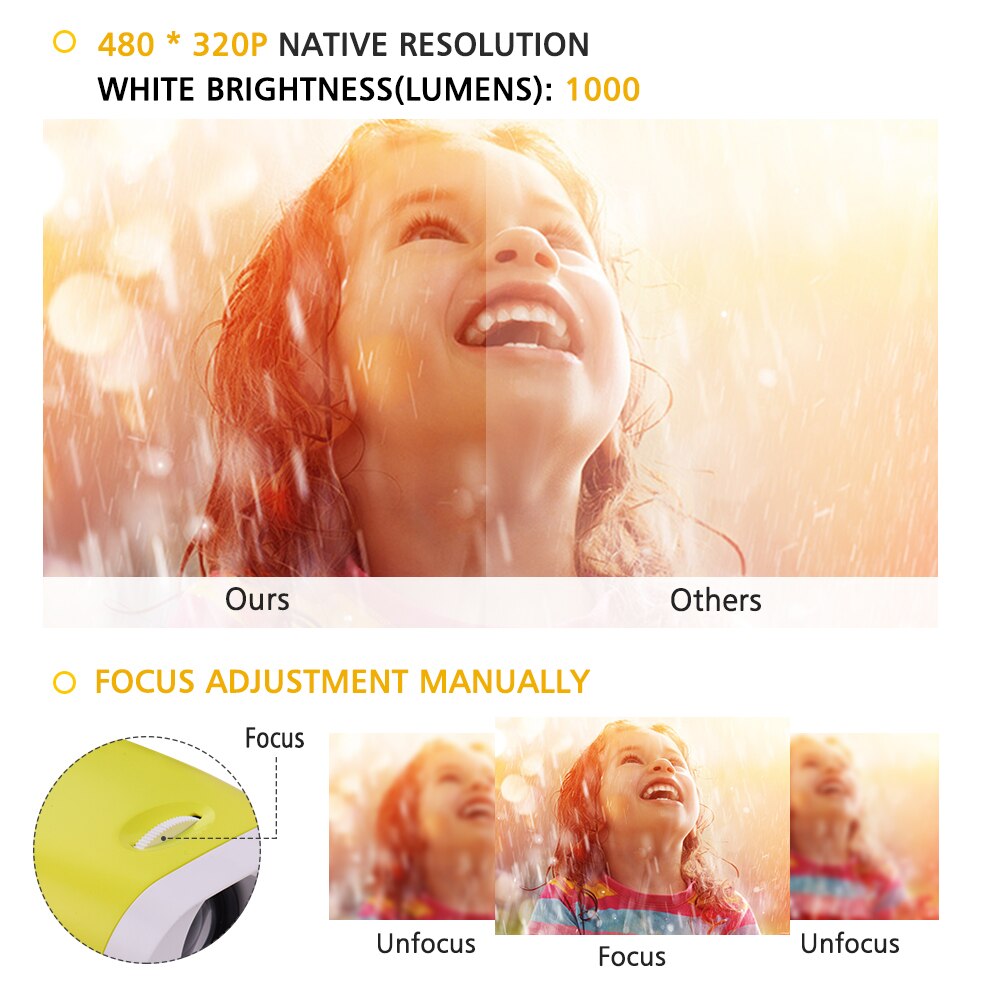 Mini projecteur vidéo LED pour enfants, cinéma familial à domicile, résolution Native 480x320, 50000 heures avec télécommande