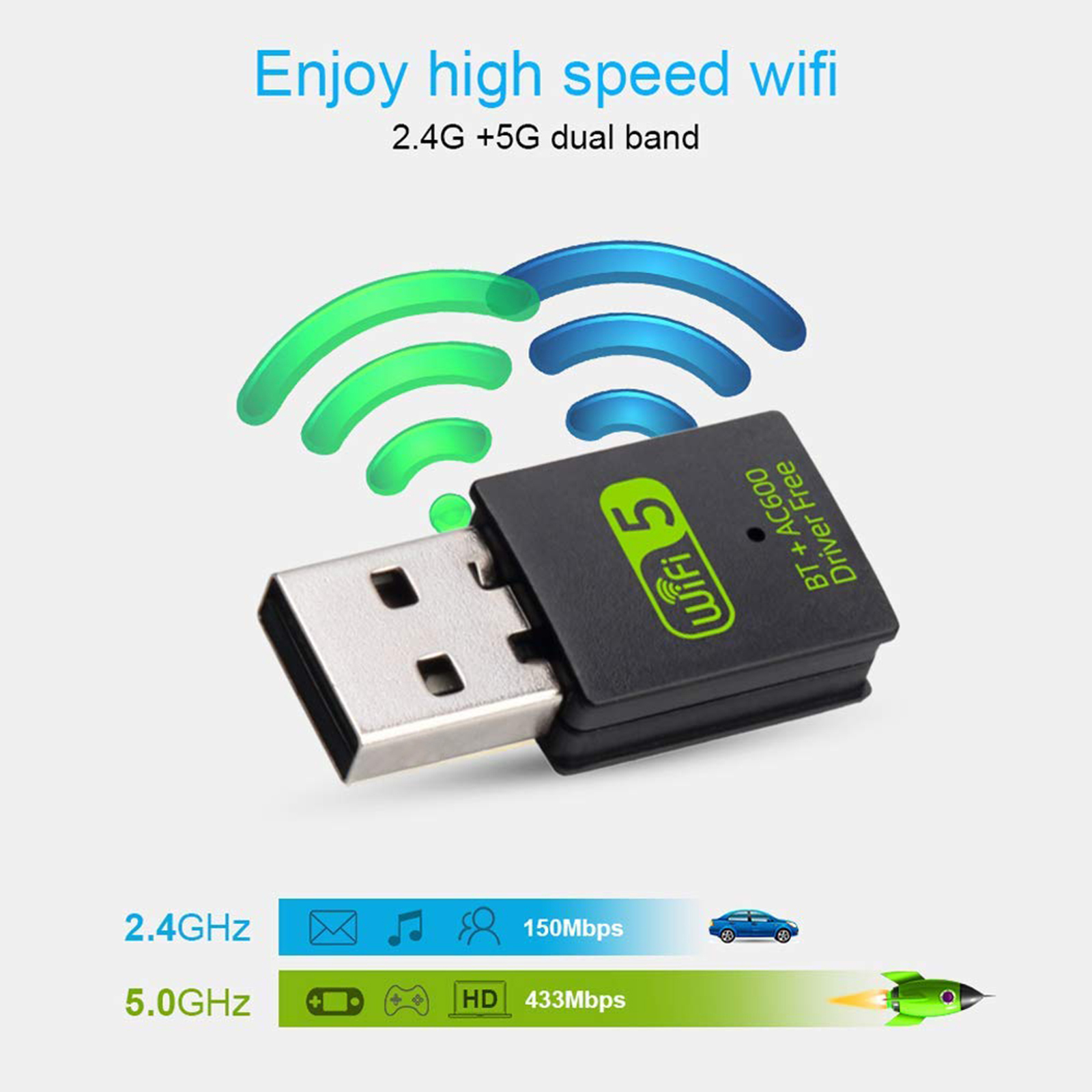 USB WiFi Adapter 600Mbps 2.4GHz 5GHz Wi-Fi Dongle Wifi Receiver With Built-In Antenna Antena Tv Digital антена для цифрового тв