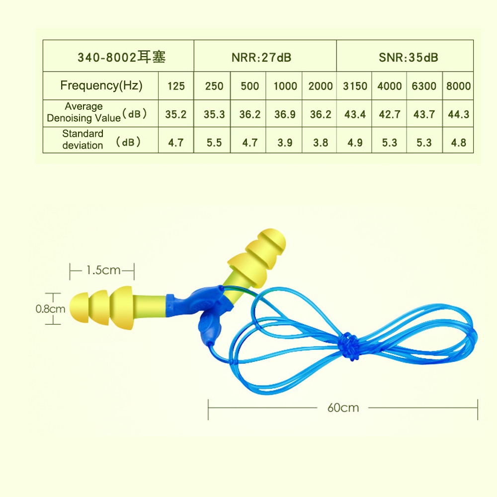 1 par 3m 340-8002 ørepropper støjdæmpende ørepropper soveørepropper juletræ med kabel behagelig gul øreværn