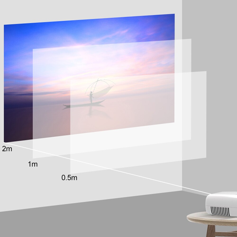 LED Mini Projector 480*272 Pixels LCD with HDMI/USB/AV/Audio Interface Portable Projection Game Home Media Player