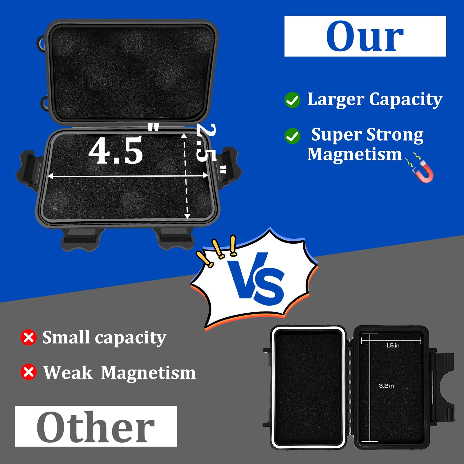 Magnetische sleutelhouder onder auto Verberg een sleutel buiten Buiten Waterdichte sleutelverbergdoos voor kamperen Road Trip RV Lange afstandsreizen