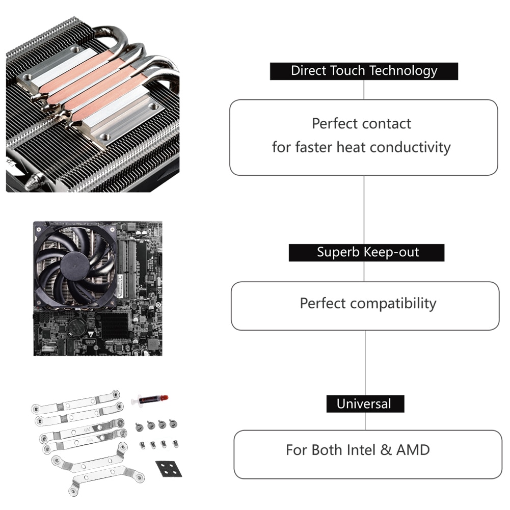 ID-COOLING IS-30 CPU Cooler with Quiet PWM Cooling Fan 4 Direct Contact Heatpipes Ultra Slim CPU Air Cooler