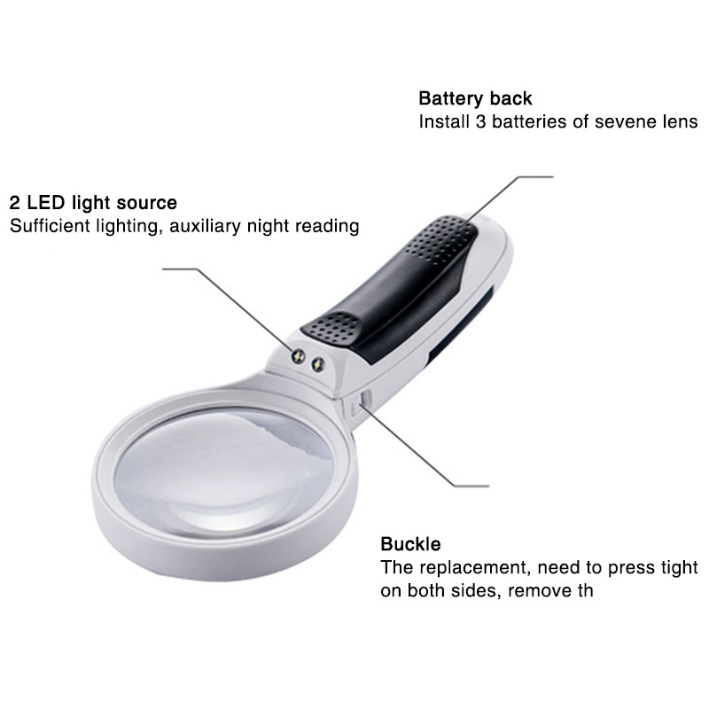 TRANSCTEGO Loupe de poche LED Loupe 3 lentilles principales 2.5X 6X 16X Loupe Interchangeable loupes de lecture portables
