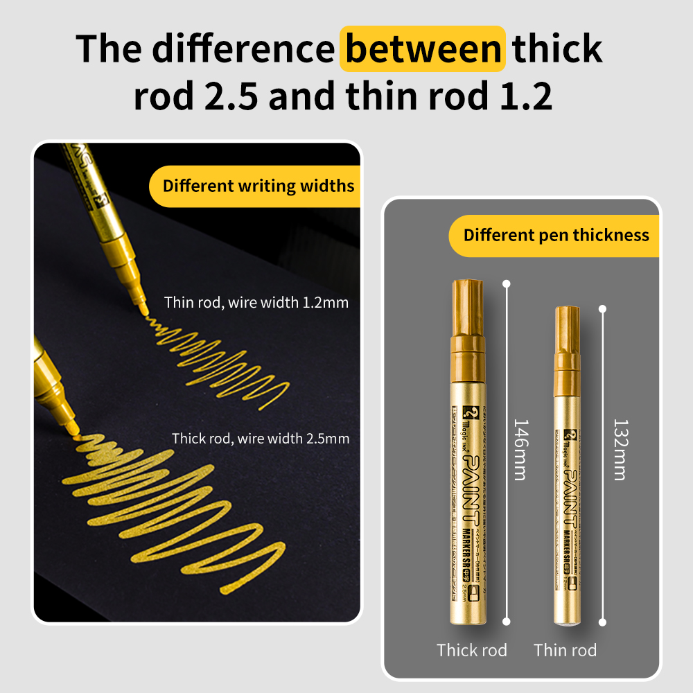 2/3 stk. permanent tusjpenn for maling, 1.2mm/2.5mm hurtigtørkende vanntette tusjer for stein, dekk, slitebane, gummi, stoff, metall