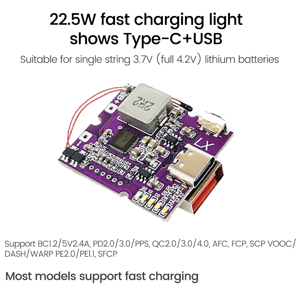 Panneau de chargeur rapide PD3.0/4.0 QC4 /4/3.0/2.0 PPS FCP SCP HSCP