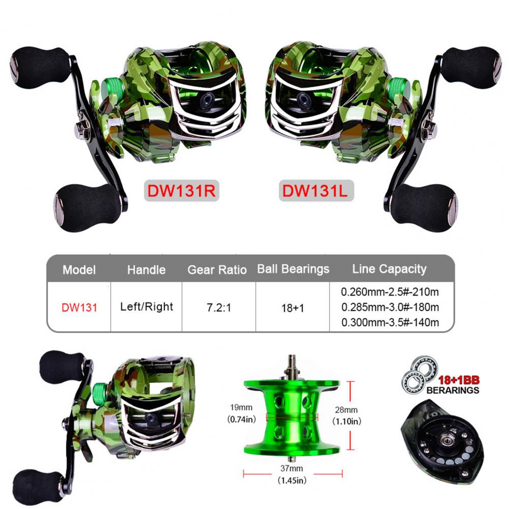 Metal Spool Baitcasting Reel 7.2:1 Hoge Snelheid Versnelling Ratio18 + 1 Bbs Vissen Wiel Visserij-reel Sturen Lijn