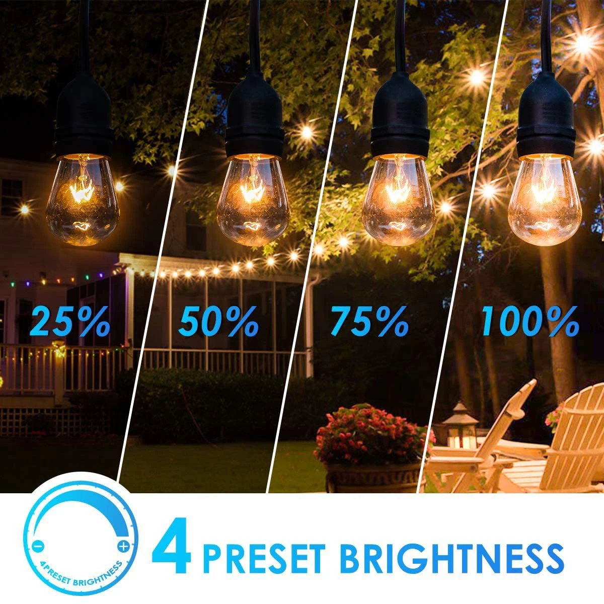 Gradateur extérieur étanche, interrupteur de puissance, télécommande RF, contrôleur à intensité variable enfichable pour ampoule LED, guirxiété lumineuse, 110V, 220V, 1800W