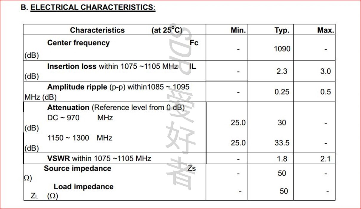 1090MHz SAW BPF Band Pass Filter