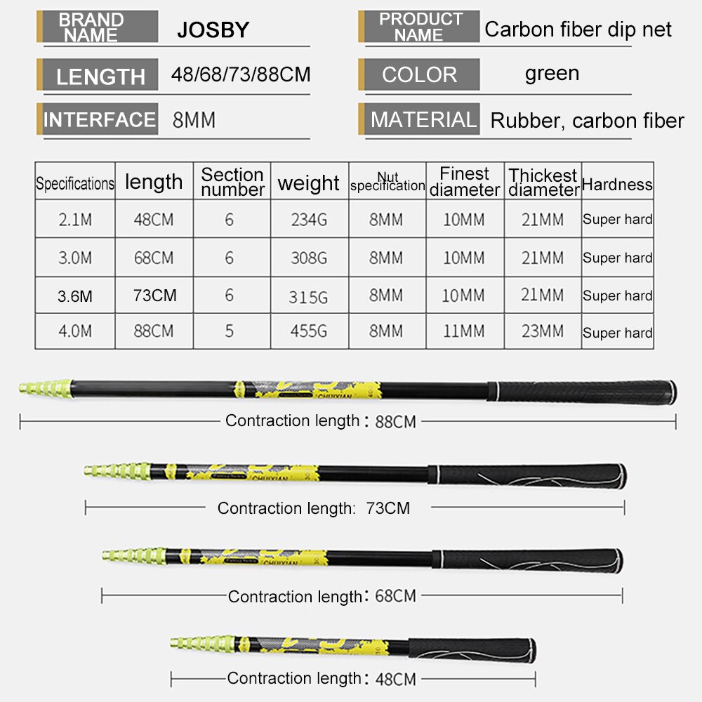 ultralight Portable carbon Triangle Folding Fishing Net Fly Hand Dip Casting Net Fishing Tackle Fishing Tank rakolovka hand Net