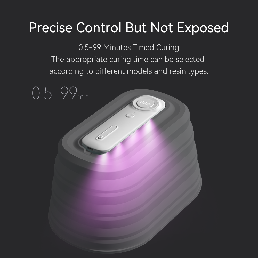 ESUN-caja de luz de curado para impresora 3D, caja de luz de curado de resina UV, plegable, para modelo SLA/DLP/LCD, multifunción