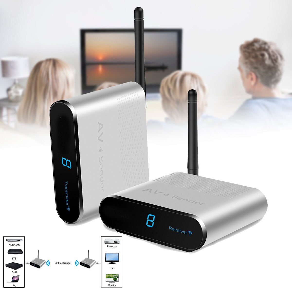 AV220 Wireless Video TV Sender 2.4GHz Wireless AV Sender Wireless Transmitter Receiver Plug and Play NC99