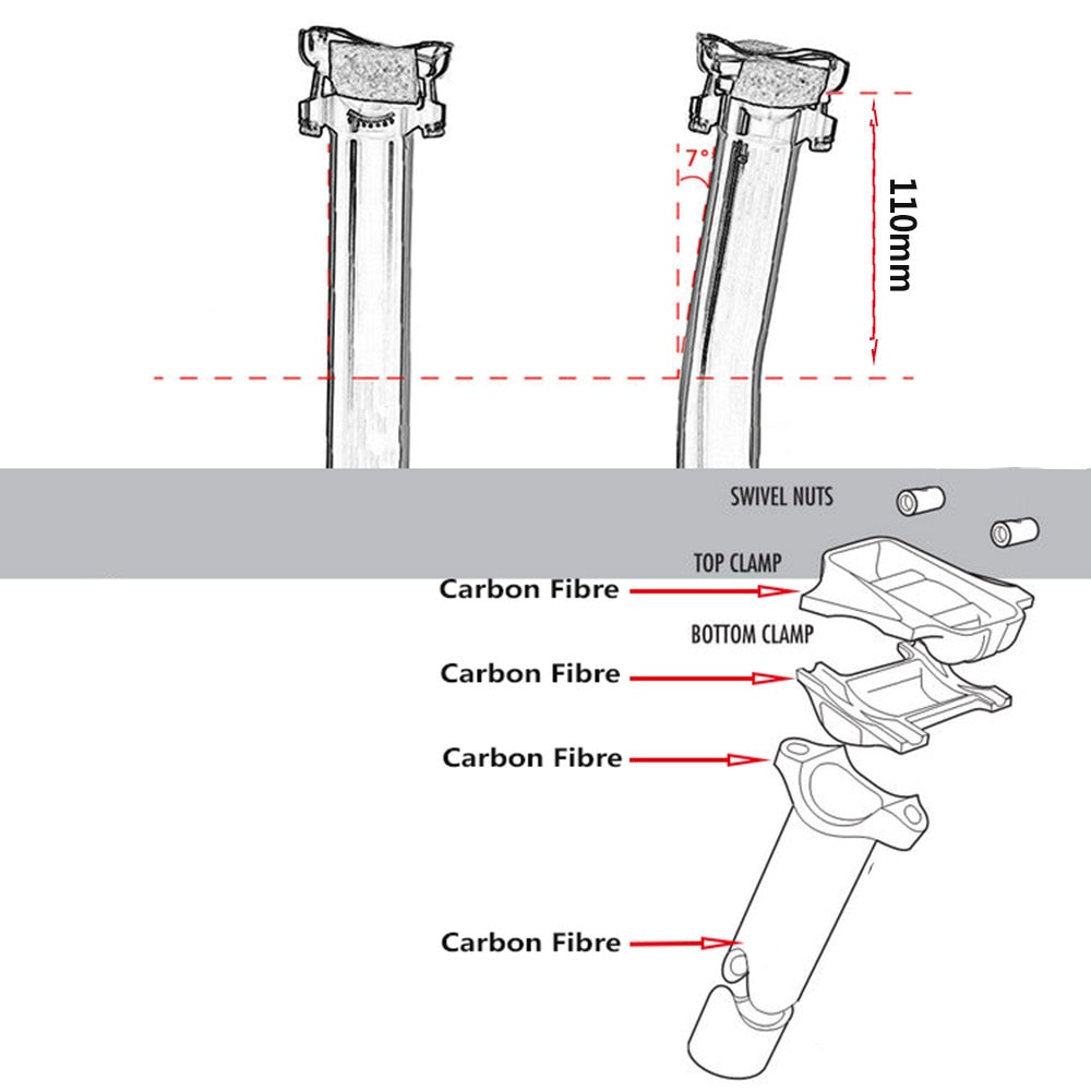 ELITA ONE Carbon Fibre Bicycle Seat Post Offset 20mm Mountain Bikes SeatPost Road Bicycles SeatPosts 27.2/31.6mmx350/400mm