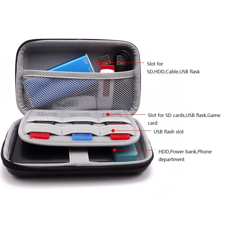 GHKJOK 2.5 inch HDD Bescherming Zak Harde Schijf Storage Case voor Externe Draagbare HDD SSD U Disk Power Bank Pen drive