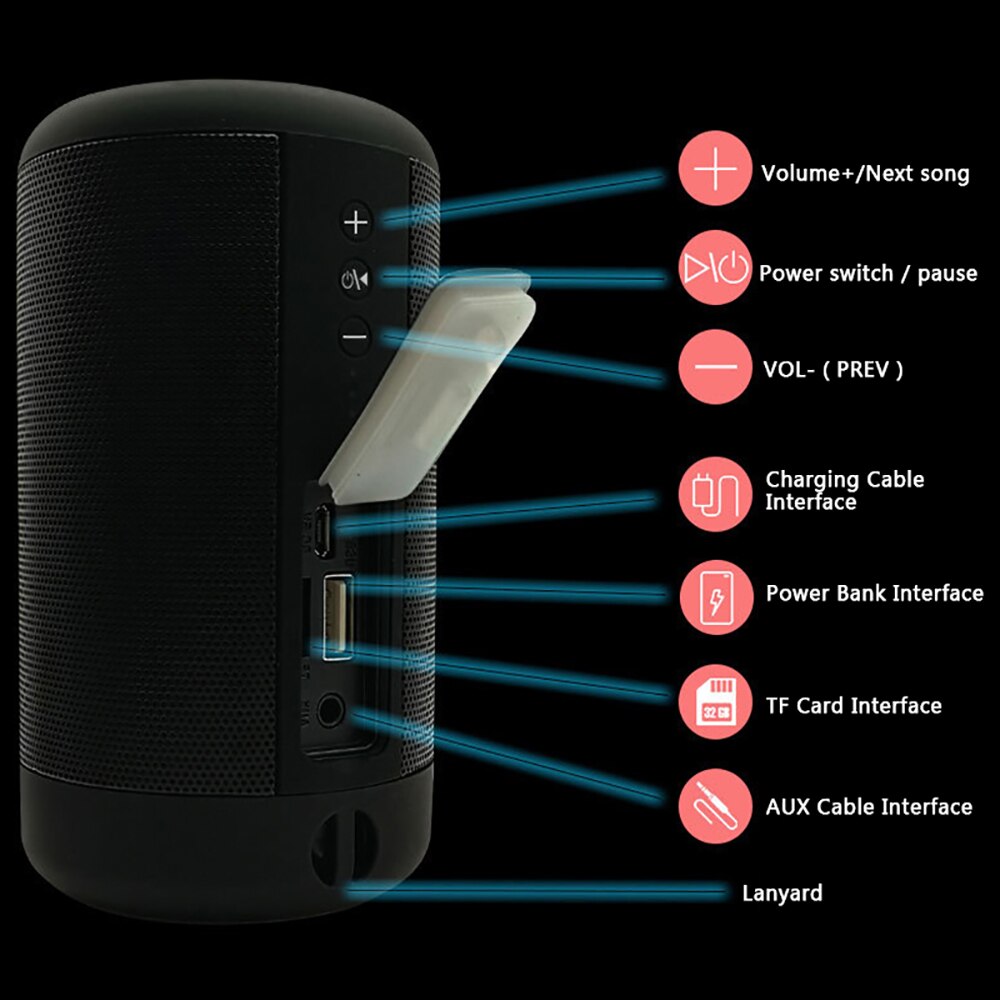 VTIN Altavoz Bluetooth inalámbrico 5,0 IPX5 impermeable 3D 360 estéreo HiFi música tarjeta TF 3,5mm AUX para IPhone/Xiaomi/Android