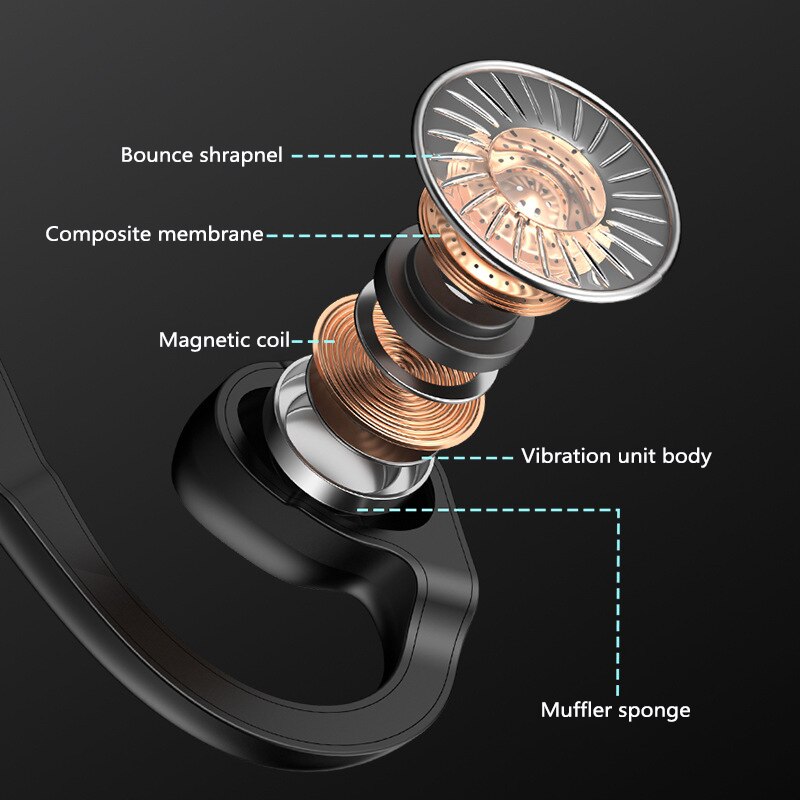 Wireless Sports Headphone G200 Open Ear Bluetooth 5.1 Waterproof Sweatproof Bone Headset Bone Conduction Earphone