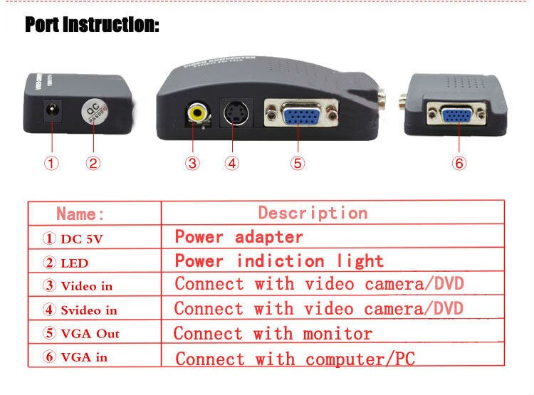 TV DVD AV compuesto RCA s-video a VGA Monitor ordenador adaptador de vídeo convertidor caja de interruptor