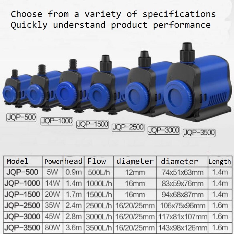 1Pc 5/14/20/35/45/80W 500-3500L/H Ultra-Quiet Submersible Water Pump Filter Fish Pond Fountain Aquarium Tank High-lift EU Plug