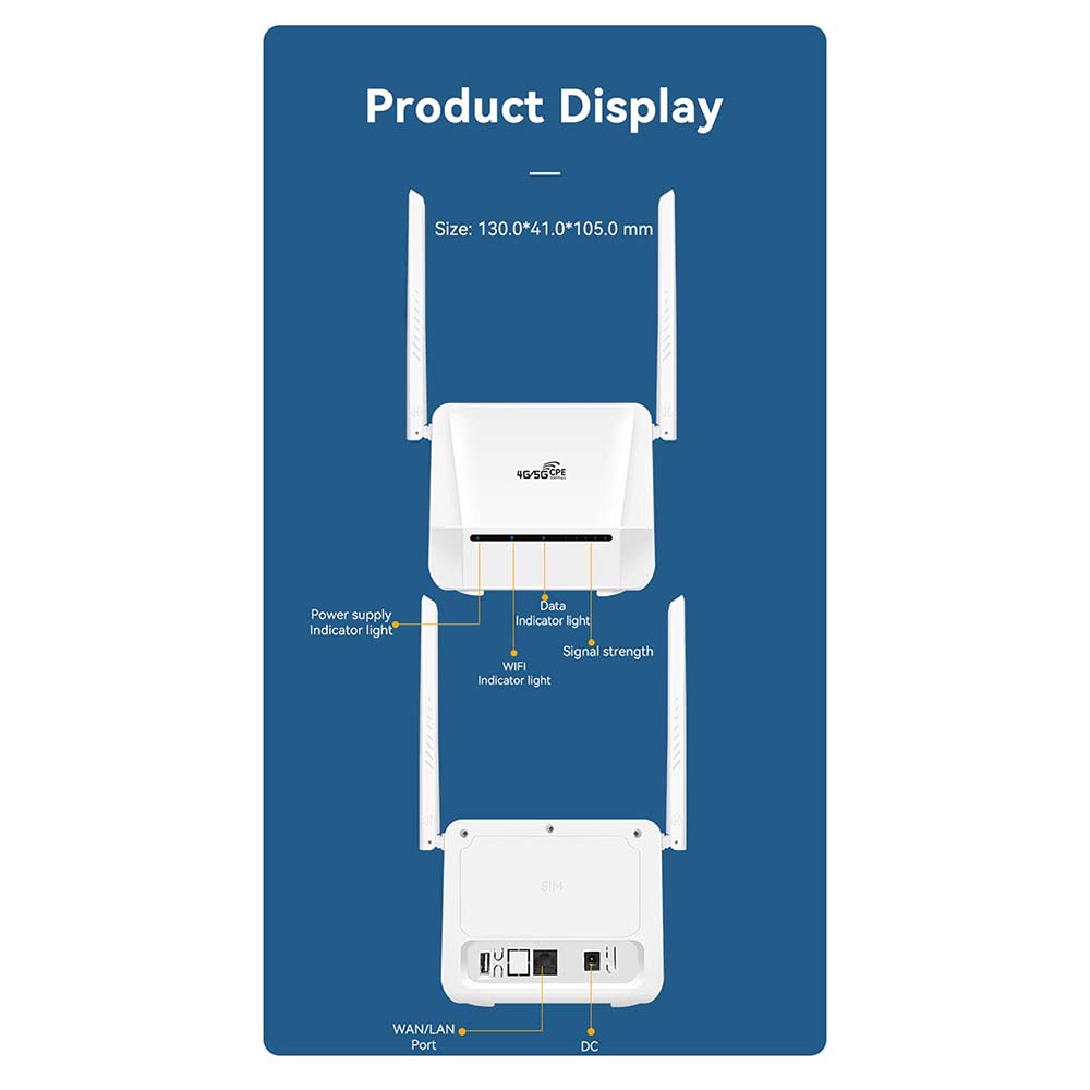 300 Mbps 4G WIFI Router 5dbi High Function External Antennas with B28 band LTE Wi Fi CPE Hotspot With SIM Card Slot RJ45 Port