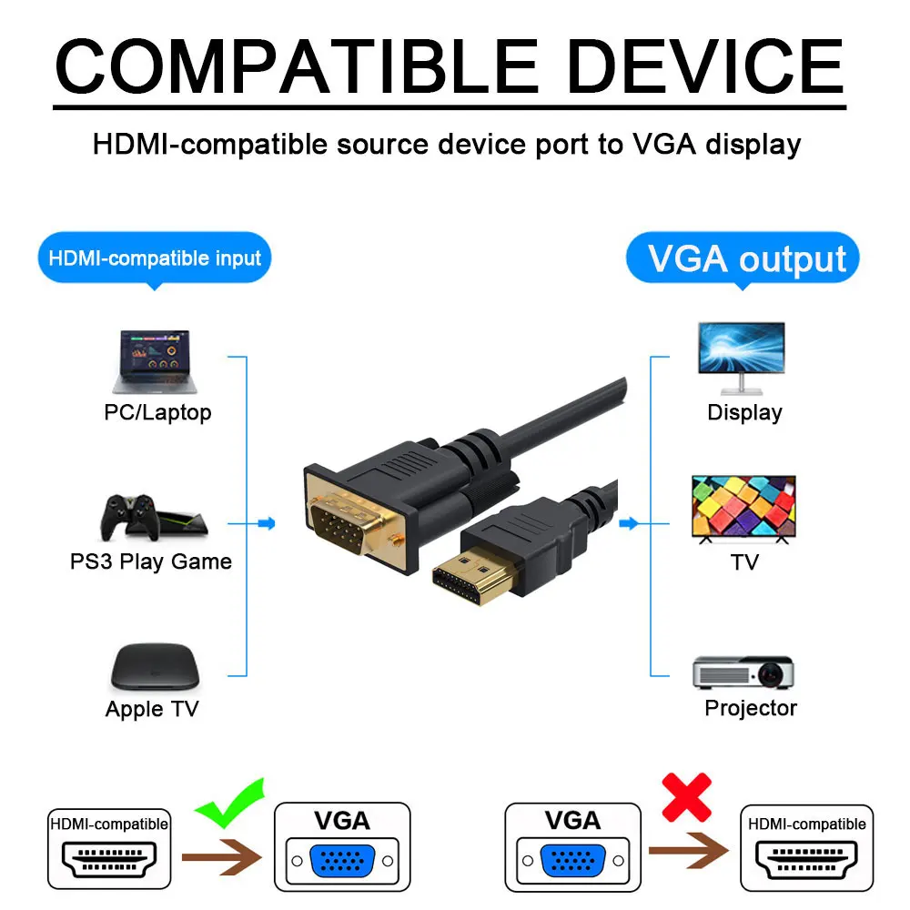1080P HDMI-compatibel naar VGA Adapter Connecto Lijn Converter Kabel 1.8M FHD Voor Desktop Laptop PC TV monitor Projector