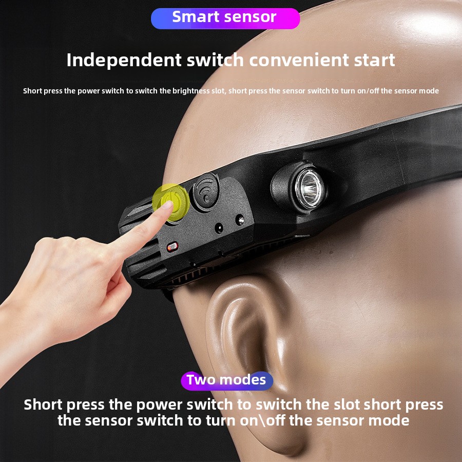 USB oplaadbare LED-sensorkoplamp XPE + COB koplamp hoofdlamp werklamp waterdichte koplamp voor vissen campinglantaarn