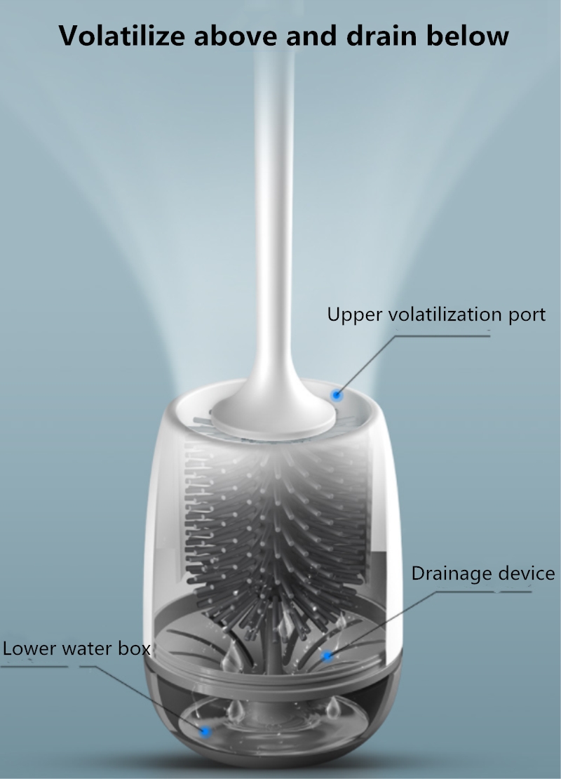 Siliconen Wc Borstel Voor Wc Accessoires Lensbare Toiletborstel Muur Gemonteerde Cleaning Tools Home Badkamer Accessoires Sets