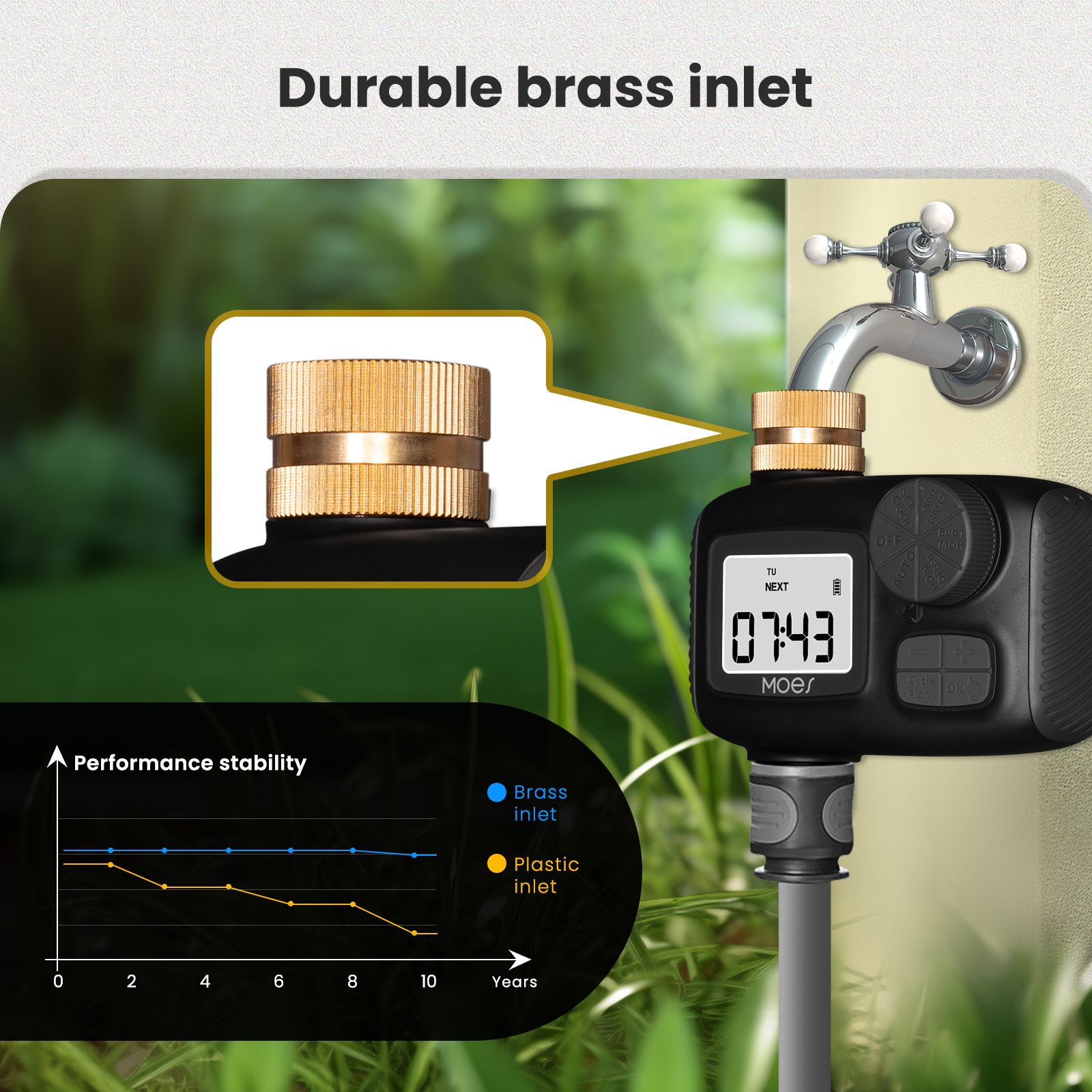 Moes Water Timer 1-Outlet Ip55 Waterdicht Messing Inlaat Draaiknop Knop Met Lcd-Scherm Regen Vertraging Kind Lock