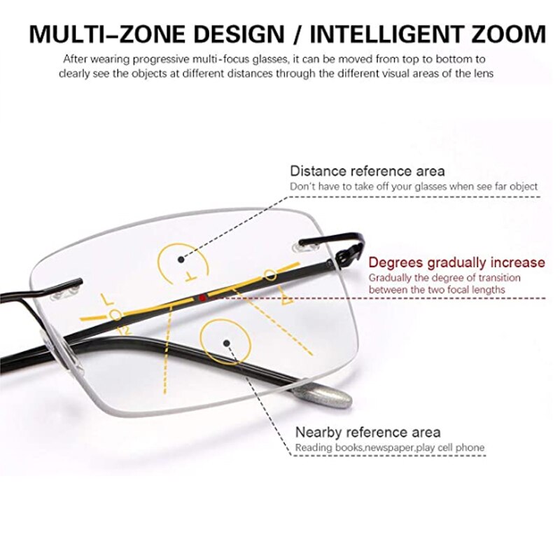 Photochromism Progressive multifocal reading glasses men Business reading glasses women anti-blue presbyopic glasses 1