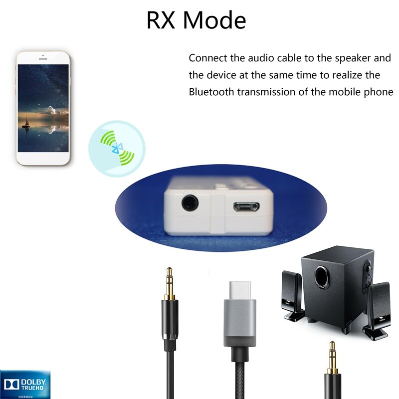 Bluetooth 5.0 o Receiver Transmitter 2 in 1 TX/RX/PC 3.5MM AUX Jack USB Music Stereo Wireless Adapters for Car TV PC