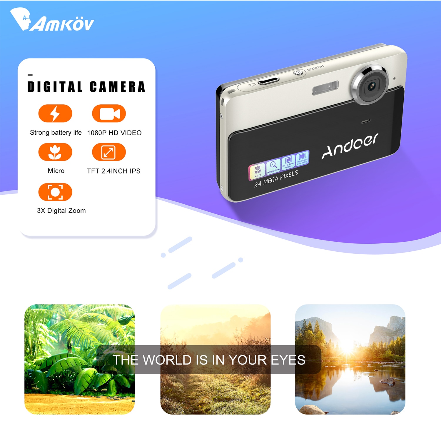 Draagbare Mini Digitale Video Camera 24 Megapixels High Definition 3X Digitale Zoom Gezicht Detectie Schieten Opname Fotografie