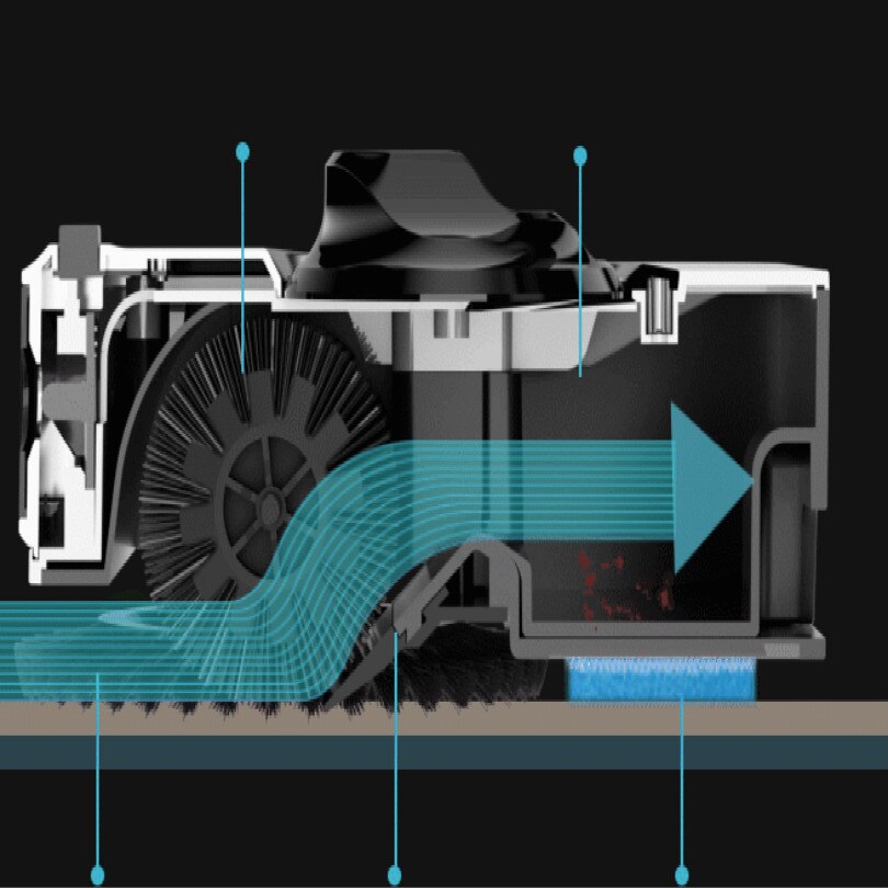 Spazzatrice di uso domestico A Mano tipo di spinta pulitore della moquette del pavimento spazzatrice spazzare robot withbroom e paletta funzione