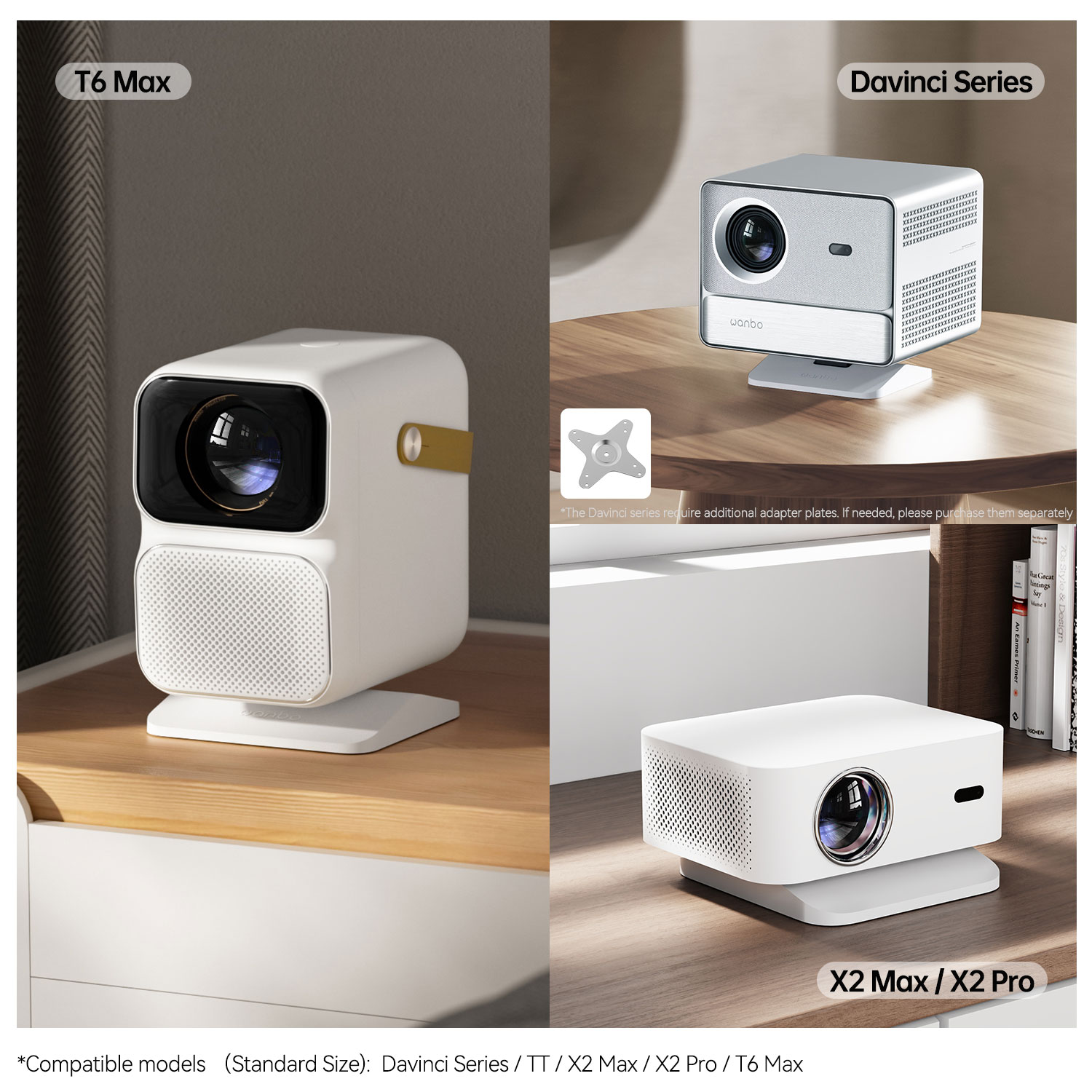 Wanbo Desktop-Projektorhalter, Ständerhalterung, abnehmbarer, verstellbarer Tischprojektor, universelle Projektorhalterung