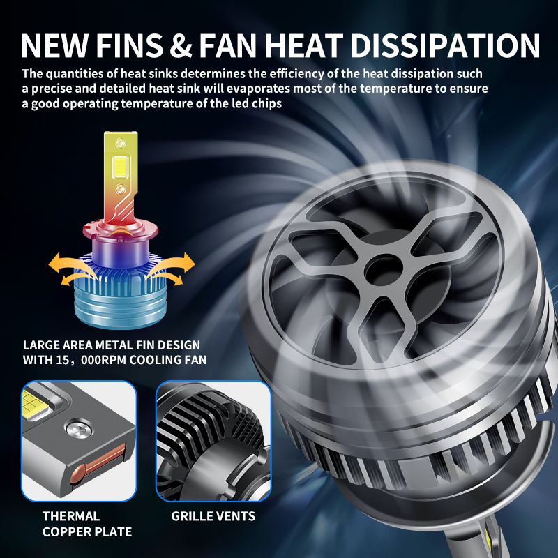 2 stks F6S D3S LED Koplampen Voor Auto Auto Koplampen LED Autolichten Auto Verlichting Accessoires Onderdelen