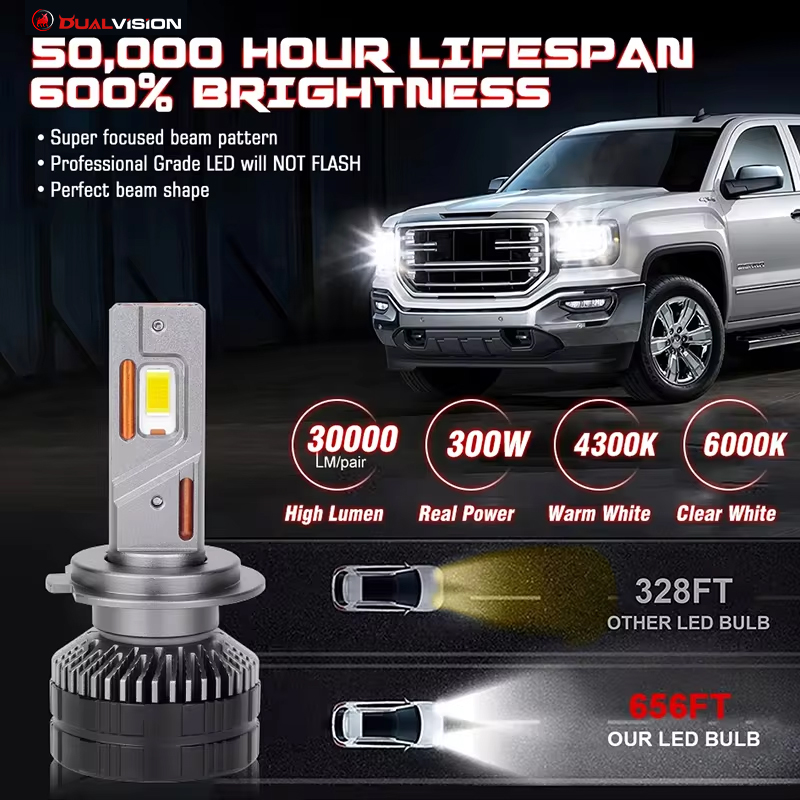 4300K 300W H7 H4 lámpara Led Canbus doble tubo de cobre 6000K luz Led para coche 9012 H1 H11 HB3 9005 HB4 9006 12V bombilla de faro Led