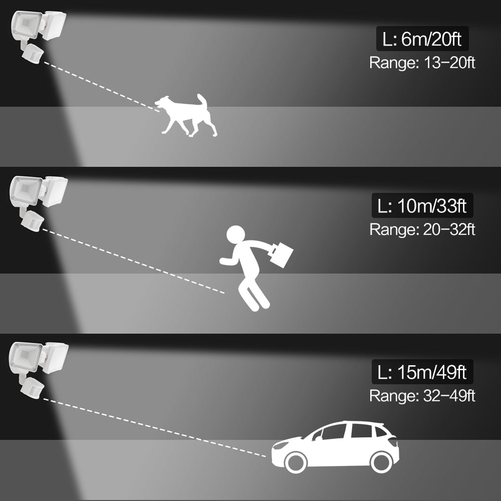 230v Motion Sensor Security Lamp Waterproof Three Head Outdoor Light For Entryways, Patio, Yard, Gardren