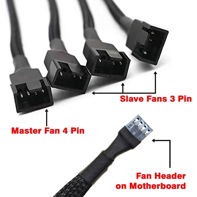 4Stift PWM Fan Splitter Adapter Kabel 1 zu 1 2 3 4 Computer CPU Fan Splitter PC Fan Verlängerung Energie kabel