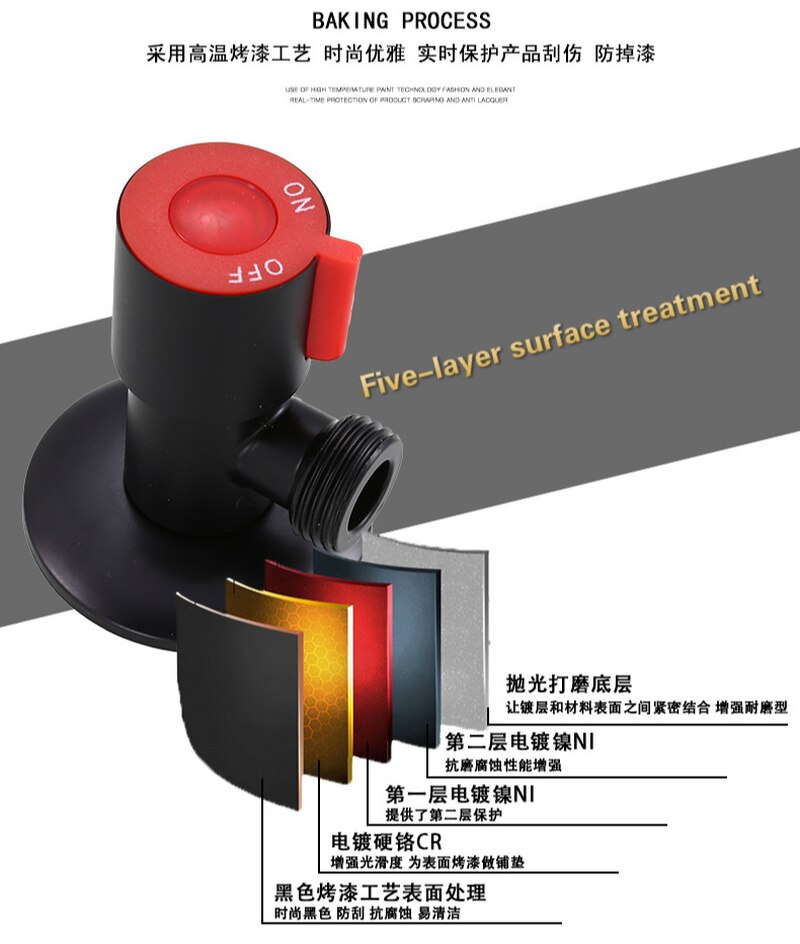 Bathroom Hardware Set#6 Matte Angle Valve 304 Stainless Steel Filling Valves Universal G1/2 Thread Triangle Valve Toilet Sink