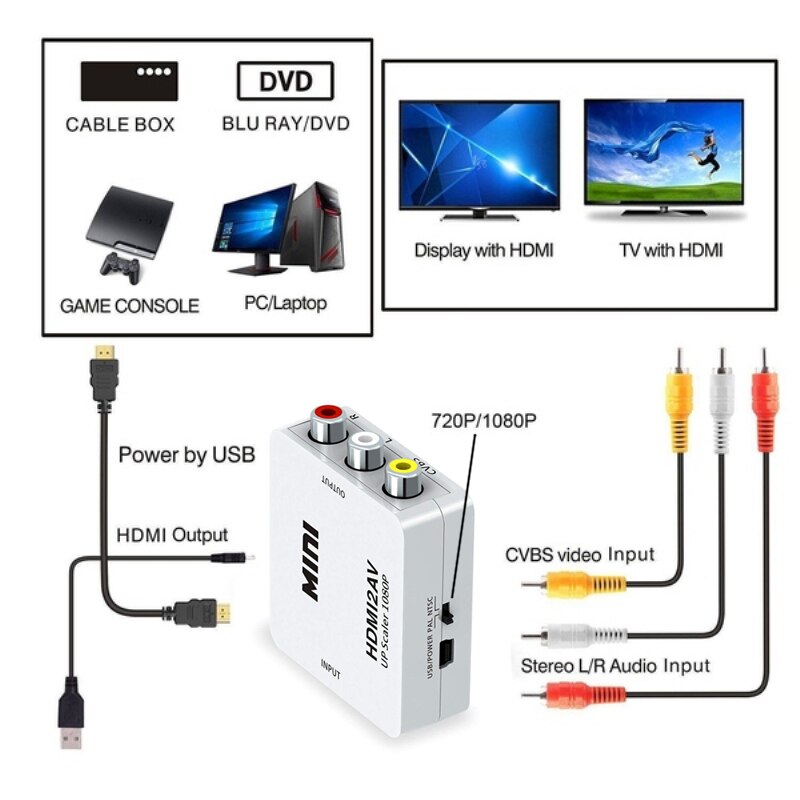 Hdmi à caixa do conversor 1080 p do av -- av composto de rca cvbs ao adaptador audio video do conversor de hdmi av2hdmi apoio pal secam/m