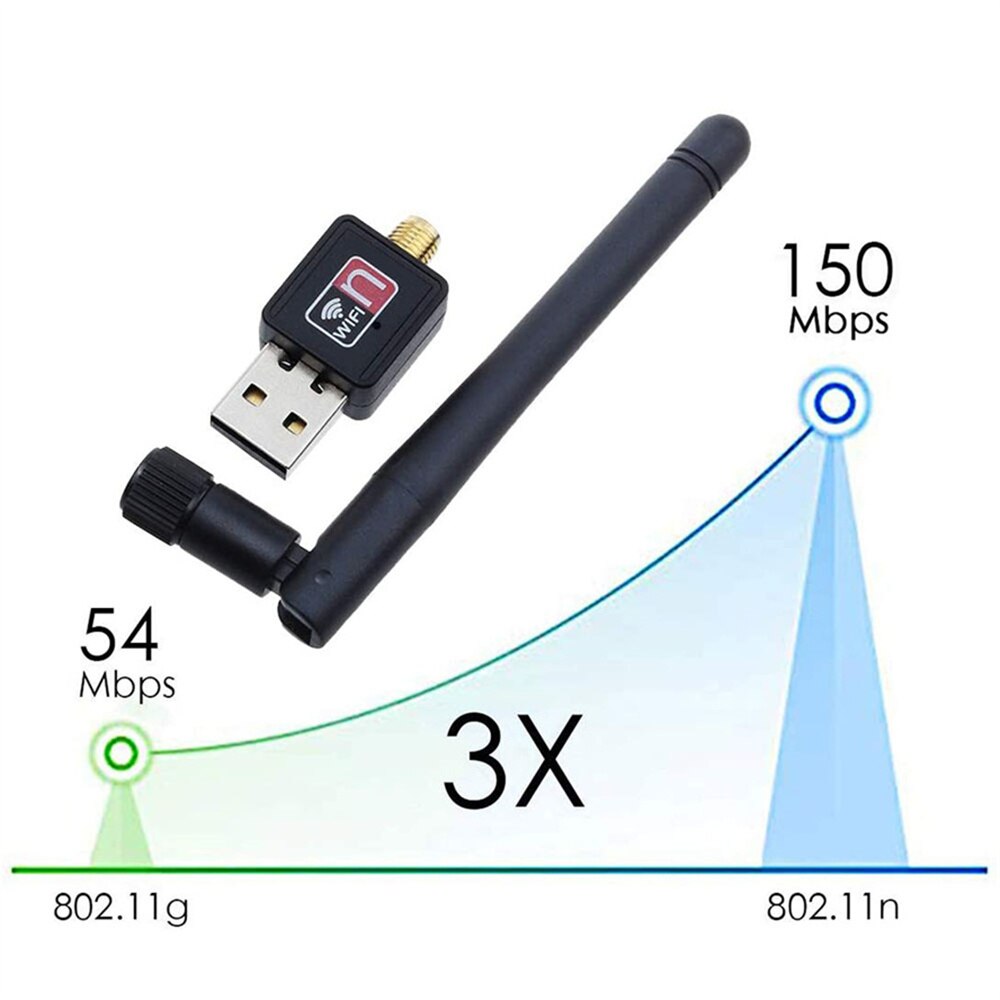 WeeVnn WiFi Drahtlose Netzwerk Karte USB 2,0 150M 802,11 b/g/n LAN Adapter mit drehbare Antenne für Laptop PC Mini Wi-fi Dongle