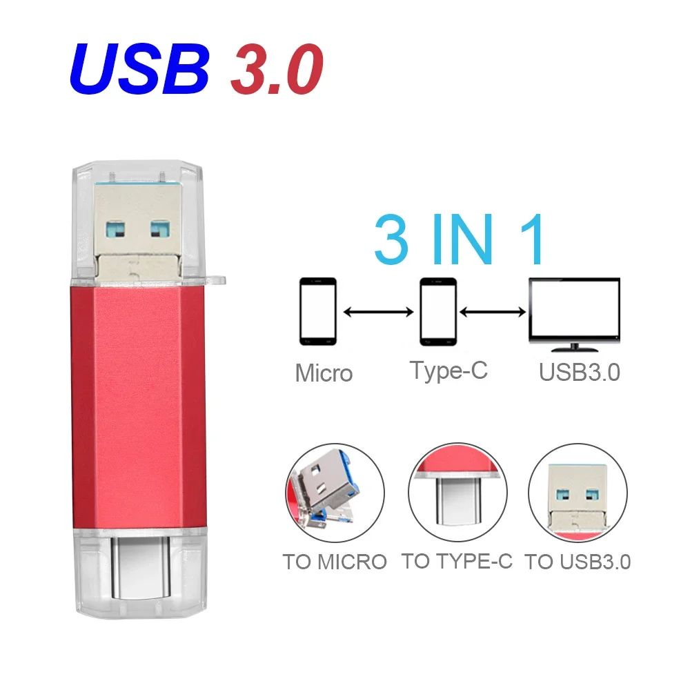 OTG Usb Stick Type C Pen Drive 128 GB 64 GB 32 GB 16 GB USB Flash Drive 3.0 Pendrive Hoge Snelheid Pendrive Voor Type-C Apparaat